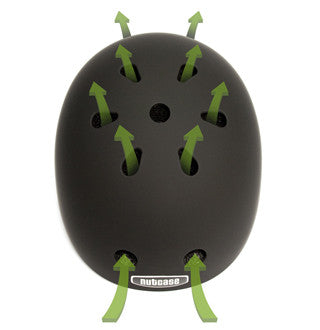 Glo-Brain
